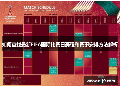 如何查找最新FIFA国际比赛日赛程和赛事安排方法解析
